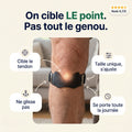 RePrime — on cible le point