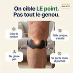 RePrime — on cible le point